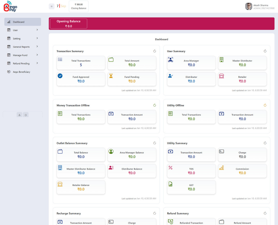 BingoPay admin dashboard